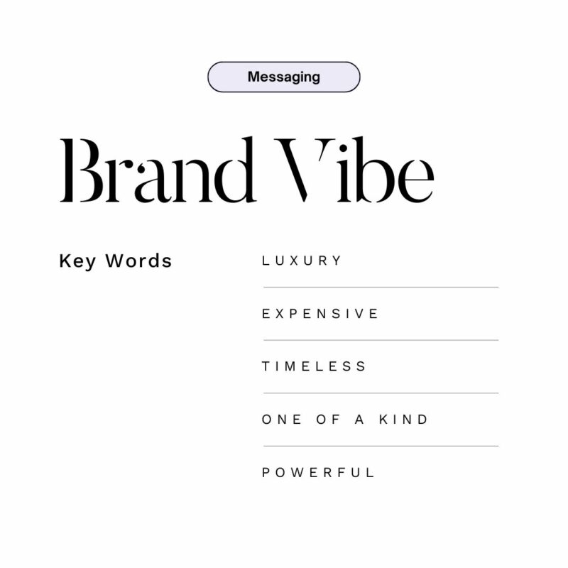 BrandLyte Branding Experience - Image 3