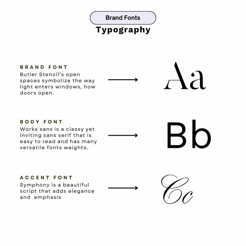 BrandLyte Branding Experience - Image 6